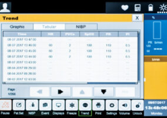 Máy theo dõi bệnh nhân BT-780